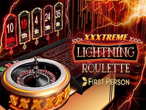 Platform gaming loy4d dengan berbagai permainan dan kemudahan akses mobile